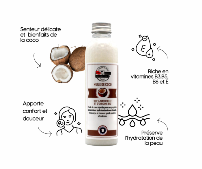 <div class="categorie">Huile Végétale</div><div class="description">100% origine BIO <br><span style="font-weight:600;">Huile cosmétique de coco</span></div><div class="avantage">Peaux et Cheveux secs - abîmés</div><div class="lavage">150 ml</div> – Image 2