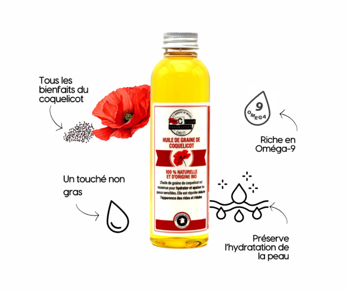 <div class="categorie">Huile Végétale</div><div class="description">100% origine BIO <br><span style="font-weight:600;">Huile cosmétique de Coquelicot</span></div><div class="avantage">Tous types de peau - Peaux matures</div><div class="lavage">150 ml</div> – Image 2