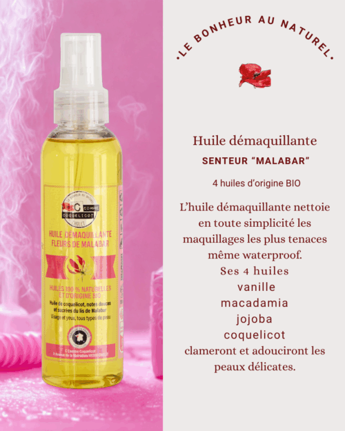 HD Malabar